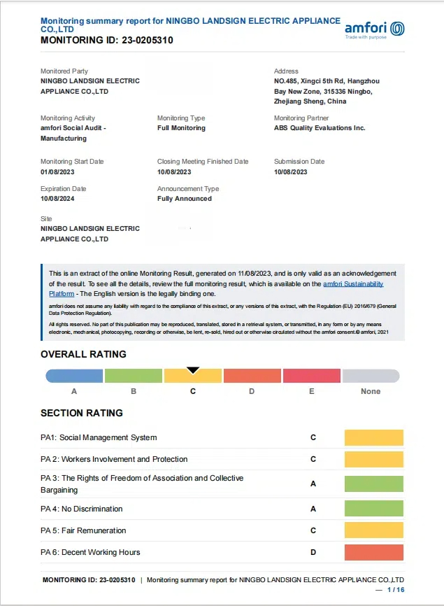 Herzlichen Glückwunsch! Landsign hat das Walmart-Audit erneut perfekt bestanden, genau wie in den letzten fünf Jahren